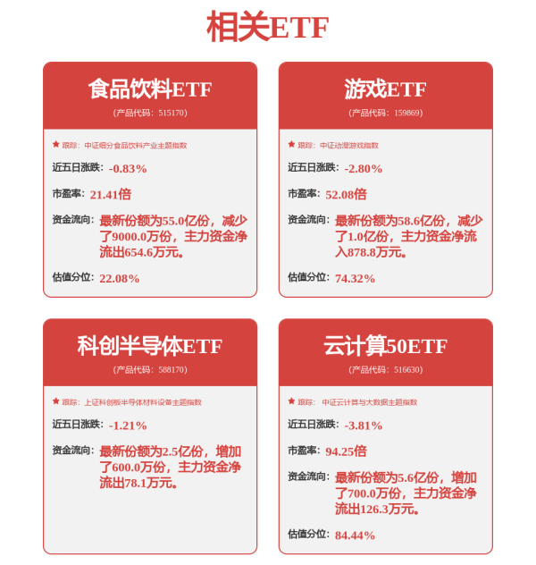 配资公司行情 天津低空经济研究院公司登记成立 注册资本2000万元